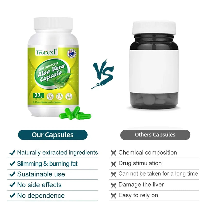 Gut and Colon Support