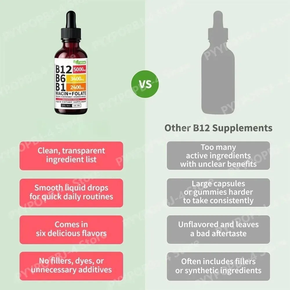Vitamin B12 B6 Liquid Drops