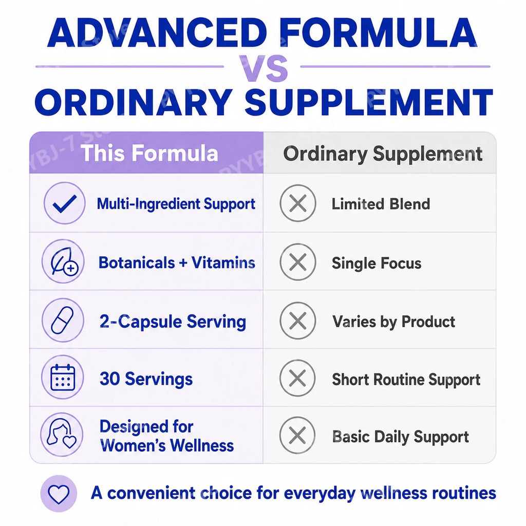 Women Complex Vitamins
