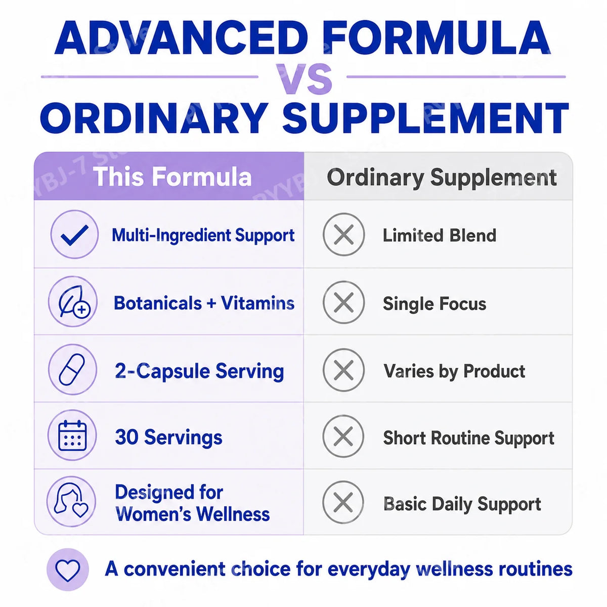 Women Complex Vitamins