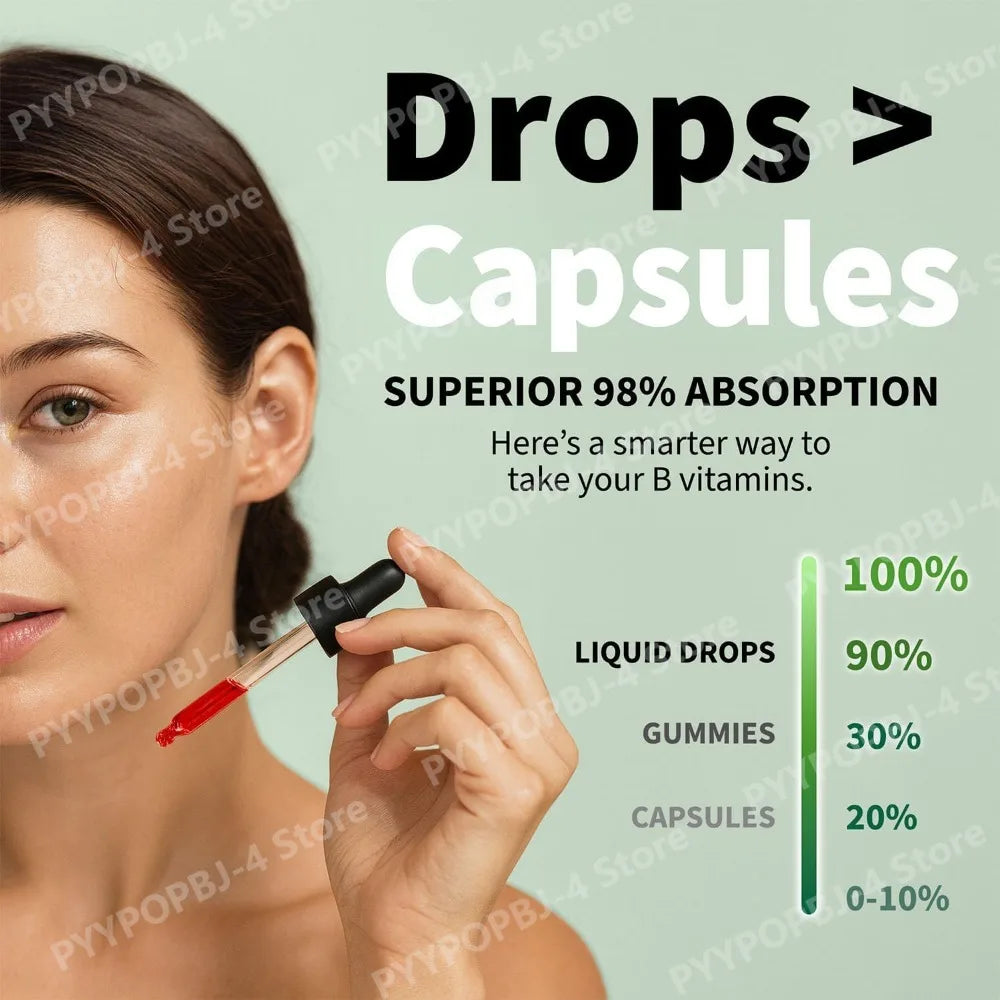Vitamin B12 B6 Liquid Drops